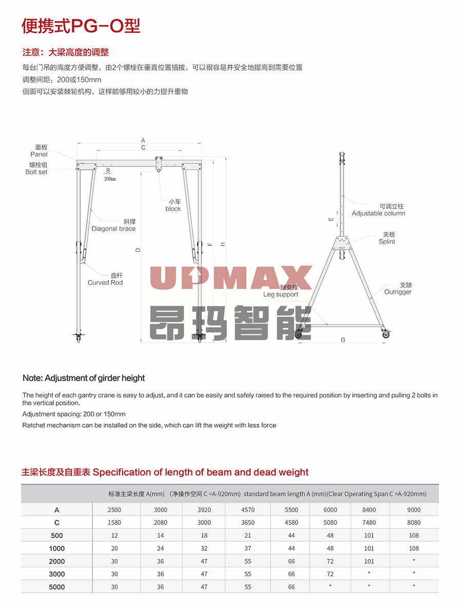 PG-O型便攜式鋁合金龍們架